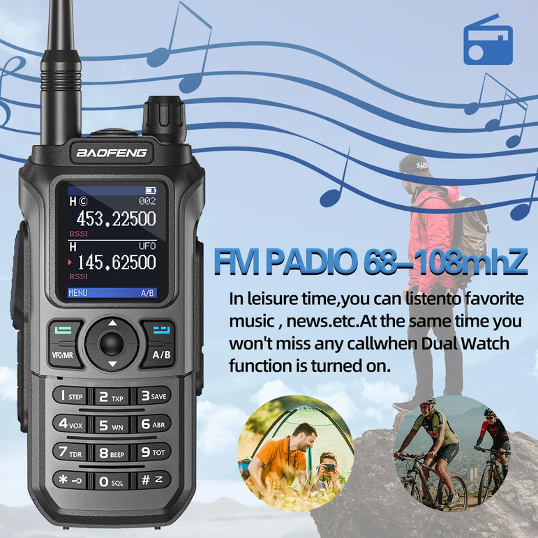Baofeng UV-21 Pro V2 Air Band Walkie Talkie Wireless Copy Frequency AM Type-C Long Range Upgrade UV-5R Ham Radio