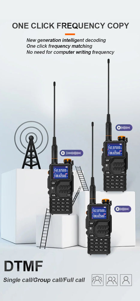 Baofeng 12W UV K5 Plus V2 Walkie Talkie Air Band AM Two Way Comumicador Station Amateur Ham Wireless Receiver Portable Radios