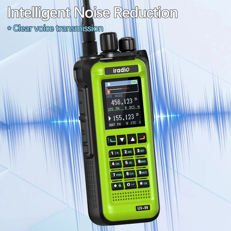 Iradio UV-99 20W Air Band Walkie Talkie Mutli Band High Power FM NOAA 1024CH Wireless Copy Frequency Long Range Type-C Ham Radio