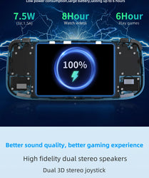 Anbernic RG503 Retro Handheld Video Game Console 4.95-inch OLED Screen Linux System Portable Game Player RK3566 Bluetooth 5G Wif