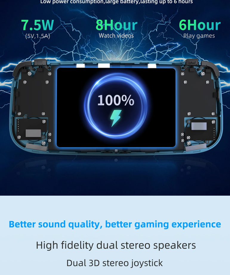 Anbernic RG503 Retro Handheld Video Game Console 4.95-inch OLED Screen Linux System Portable Game Player RK3566 Bluetooth 5G Wif