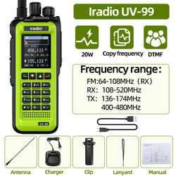 Iradio UV-99 20W Air Band Walkie Talkie Mutli Band High Power FM NOAA 1024CH Wireless Copy Frequency Long Range Type-C Ham Radio