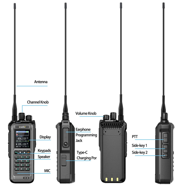 Iradio UV-99 20W Air Band Walkie Talkie Mutli Band High Power FM NOAA 1024CH Wireless Copy Frequency Long Range Type-C Ham Radio