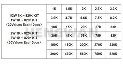 150PCS 300PCS 1/2W 1W 2W 3W Resistance 1% Metal Film Resistor Assortment Kit Set 30Kinds Each 5/10PCS 1R~750R 1K~820K Ohm