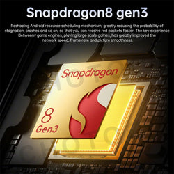 New SMS 24 Ultra Mobile Phones 22GB+2TB Global Version Smartphone 5G Dual Sim Android Cellphones Snapdragon 8 gen 3 Cell Phone