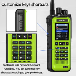 Iradio UV-99 20W Air Band Walkie Talkie Mutli Band High Power FM NOAA 1024CH Wireless Copy Frequency Long Range Type-C Ham Radio