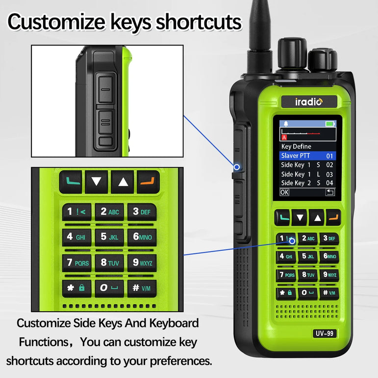 Iradio UV-99 20W Air Band Walkie Talkie Mutli Band High Power FM NOAA 1024CH Wireless Copy Frequency Long Range Type-C Ham Radio