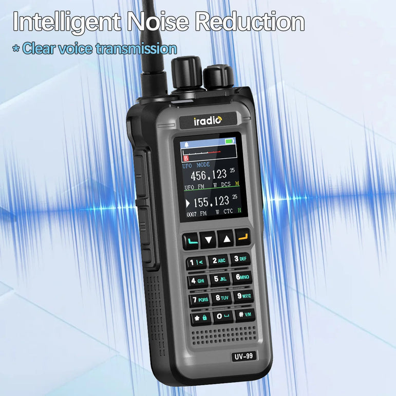 Iradio UV-99 20W Air Band Walkie Talkie Mutli Band High Power FM NOAA 1024CH Wireless Copy Frequency Long Range Type-C Ham Radio