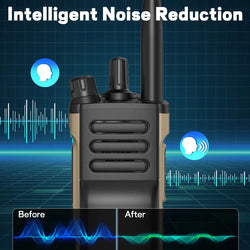 BAOFENG UV-32 Walkie Talkie GPS Multi Band 10W Bluetooth Wireless Programming Copy Frequency 1000CH Long Range Ham Two Way Radio