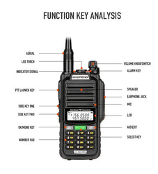 Baofeng UV-S22 PRO V2 IP68 Waterproof Walkie Talkie Dual Band 136-174/400-520MHz Ham Radio 10W Power 50KM Range 128CH FM Radio