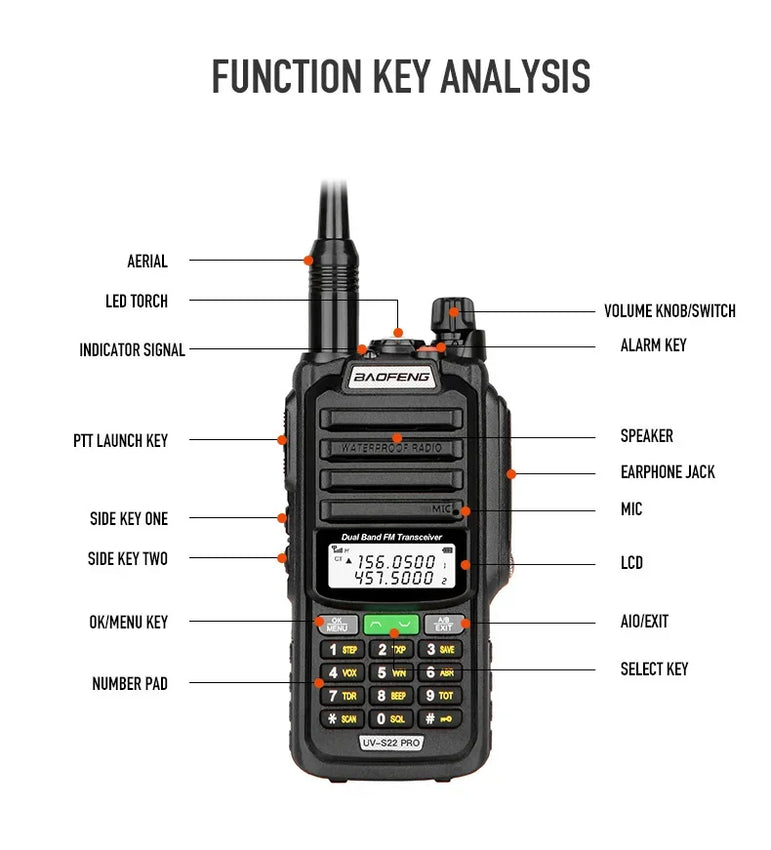 Baofeng UV-S22 PRO V2 IP68 Waterproof Walkie Talkie Dual Band 136-174/400-520MHz Ham Radio 10W Power 50KM Range 128CH FM Radio