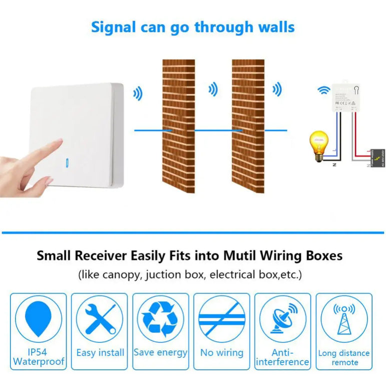 220V Wifi Wireless Switch Smart Lmap LED Lighting Controller 1/2/3gang Remote Control RF Relay Receuver Board Wall Switch
