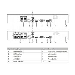 Hikvision NVR 4-ch 1U 4 PoE 4K NVR DS-7604NI-Q1/4P Up to 4-ch IP Camera inputs Network Video Recorder Support Third-party Camera