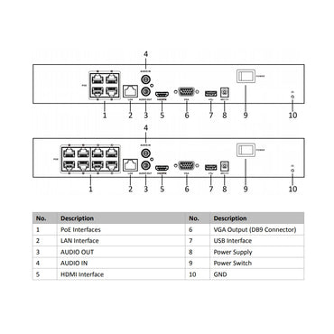 Hikvision NVR 4-ch 1U 4 PoE 4K NVR DS-7604NI-Q1/4P Up to 4-ch IP Camera inputs Network Video Recorder Support Third-party Camera