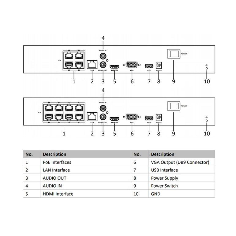 Hikvision NVR 4-ch 1U 4 PoE 4K NVR DS-7604NI-Q1/4P Up to 4-ch IP Camera inputs Network Video Recorder Support Third-party Camera