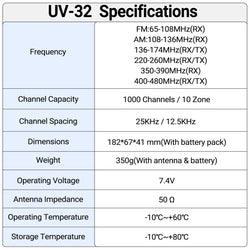 Baofeng UV-32 Walkie Talkie GPS 10W Wireless Bluetooth APP Programming Air Band Type-C NOAA for UV-5R Amateur Two Way Ham Radio