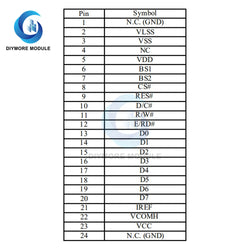 2.42 1.54 Inch OLED Monochrome Display SSD1309 Resolution 23pin SPI Dot Matrix 128*64 Yellow/Blue/Green/White LCD Screen