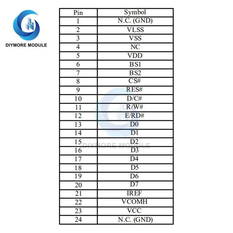 2.42 1.54 Inch OLED Monochrome Display SSD1309 Resolution 23pin SPI Dot Matrix 128*64 Yellow/Blue/Green/White LCD Screen