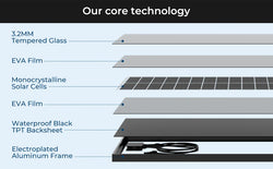WERCHTAY 100W 12V 12BB Monocrystalline Solar Panel IP67 Waterwoof High-Efficiency & Easy to Install for RV Boat Roof Charging