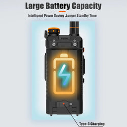 Baofeng 12W UV K5 Plus V2 Walkie Talkie Air Band AM Two Way Comumicador Station Amateur Ham Wireless Receiver Portable Radios