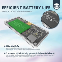TRIMUI Model S Handheld Game Console 2.0 Inch IPS Screen Mini Portable Player 15000plus Classical Games Retro Game Console