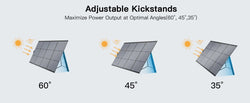 MHPOWOS 40V 220W Foldable Solar Panel, Waterproof IP67 Mobile Solar Charger for Power Supply, Laptop, Solar Generator, Fishing