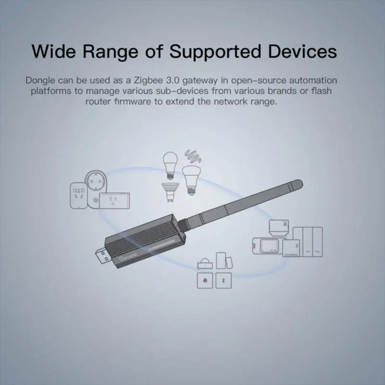 SONOFF ZBDongle-E Zigbee 3.0 USB Interface Capture Wireless Gateway Analyzer Works With ZHA Zigbee 2MQTT Sonoff Zigbee Series
