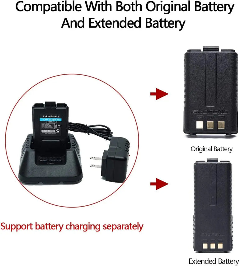 Baofeng Charger UV-5R BF-F8HP Charger Two-Way Radio Charger 100v-240v with Adapter + USB Charger Cable for UV-5R Series Walkie