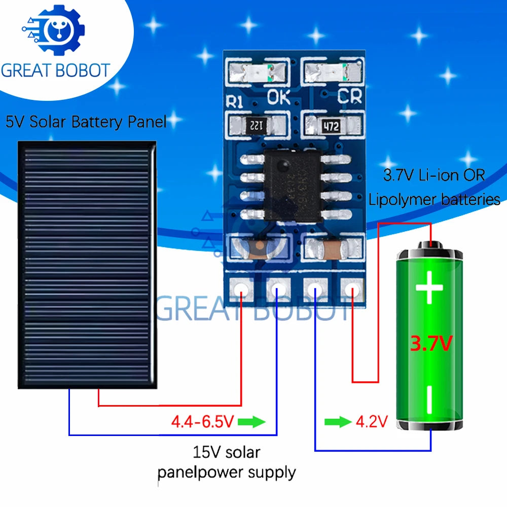 1-10PCS SD05CRMA MPPT Solar Charge Controller 1A 4.2V 3.7V 18650 LiPo Li-ion Lithium Battery Module Solar Panel Battery Charging