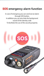 Radtel RT-470X Full Band Ham Radio 256 Channel Air Band Two Way Radio USB-C Aviation NOAA Police Marine Amateur HT Scanner Roger