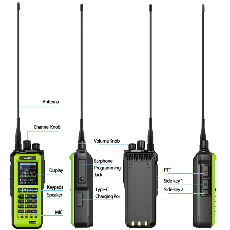 Iradio UV-99 20W Air Band Walkie Talkie Mutli Band High Power FM NOAA 1024CH Wireless Copy Frequency Long Range Type-C Ham Radio