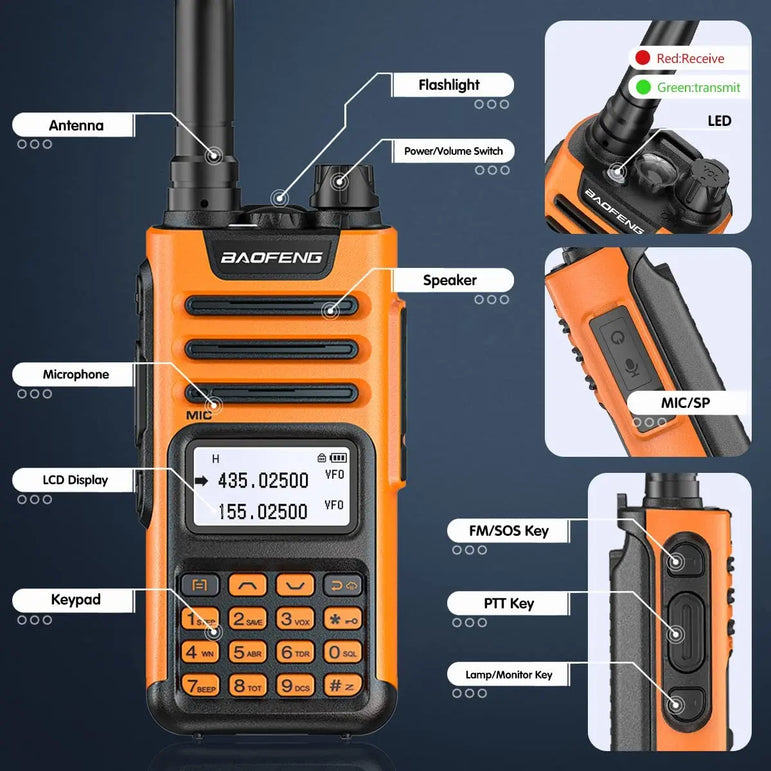 BaoFeng M-13 PRO V1 V2 High Power Multi Band Walkie Talkie Type C Charger Long Range Upgraded UV-13 PRO V1 V2 Ham Two Way Radio