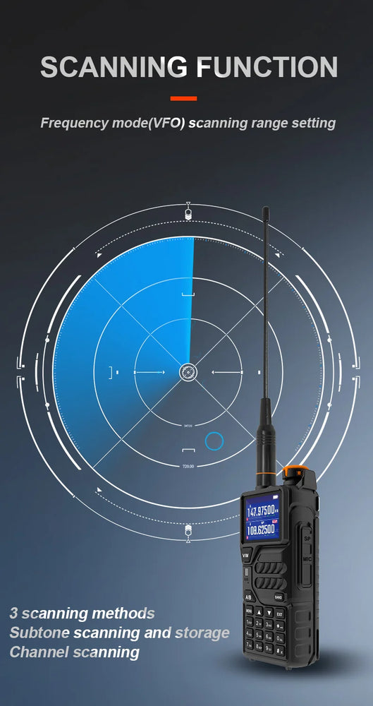 Baofeng 12W UV K5 Plus V2 Walkie Talkie Air Band AM Two Way Comumicador Station Amateur Ham Wireless Receiver Portable Radios