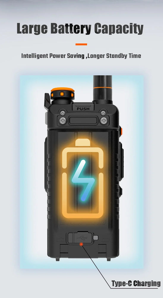 Baofeng 12W UV K5 Plus V2 Walkie Talkie Air Band AM Two Way Comumicador Station Amateur Ham Wireless Receiver Portable Radios