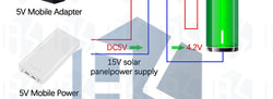 1-10PCS SD05CRMA MPPT Solar Charge Controller 1A 4.2V 3.7V 18650 LiPo Li-ion Lithium Battery Module Solar Panel Battery Charging