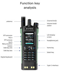 New BAOFENG UV-32 Walkie Talkie GPS 10W Bluetooth APP Programming Multi Band Wireless Copy Frequency Type-C UV32 Ham 2 Way Radio