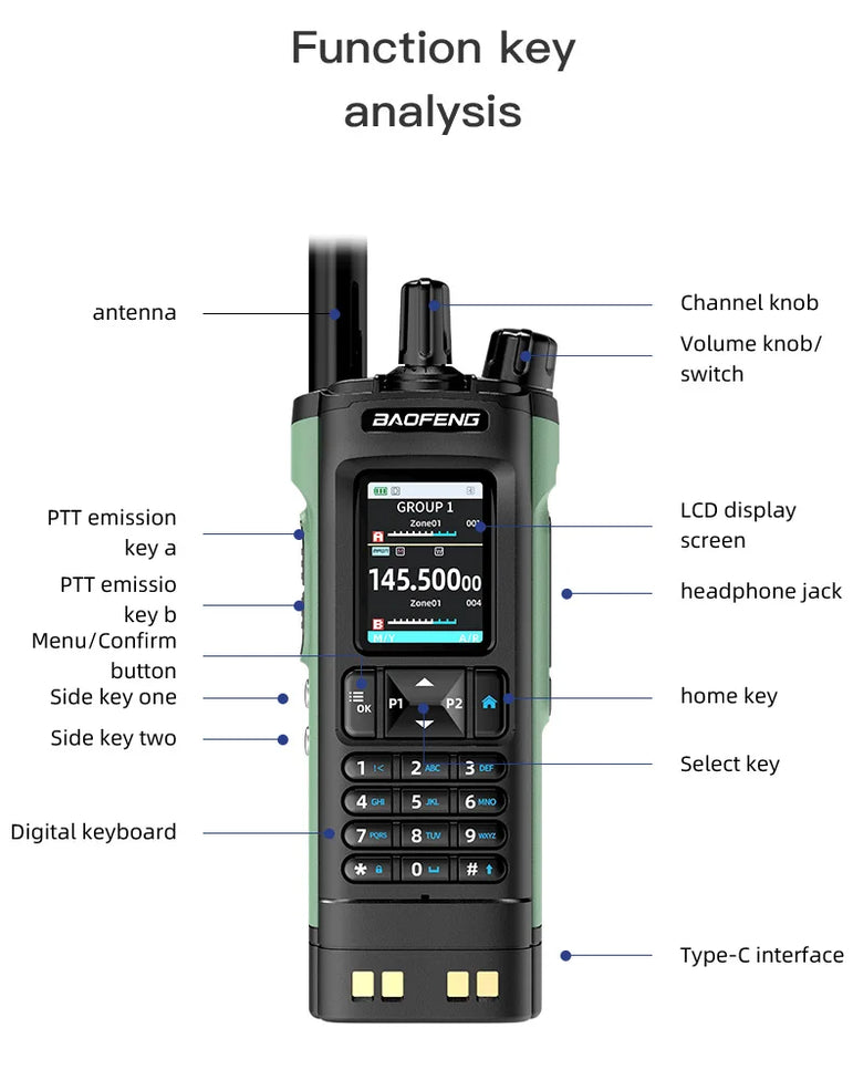 New BAOFENG UV-32 Walkie Talkie GPS 10W Bluetooth APP Programming Multi Band Wireless Copy Frequency Type-C UV32 Ham 2 Way Radio