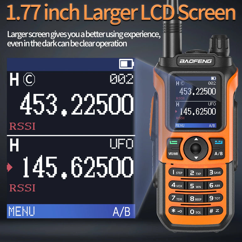 Baofeng UV-21 Pro V2 Air Band Walkie Talkie Wireless Copy Frequency AM Type-C Long Range Upgrade UV-5R Ham Radio