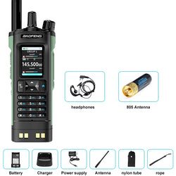 New BAOFENG UV-32 Walkie Talkie GPS 10W Bluetooth APP Programming Multi Band Wireless Copy Frequency Type-C UV32 Ham 2 Way Radio