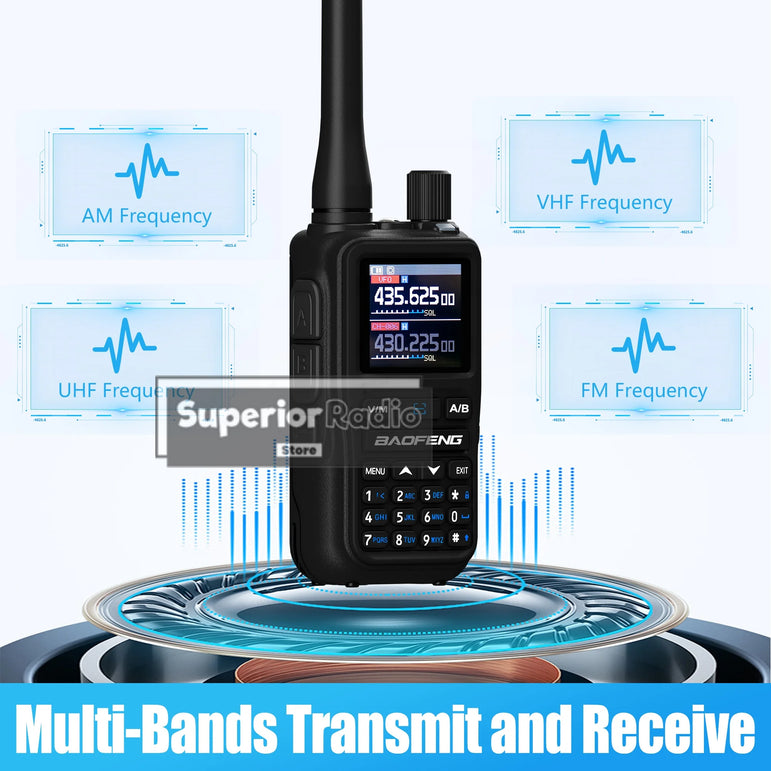 1/2PCS Baofeng UV-5R Mini Walkie Talkie Bluetooth Programming Type-C Dual PTT Lightweight 999 Channels Flashlight Frequency Copy