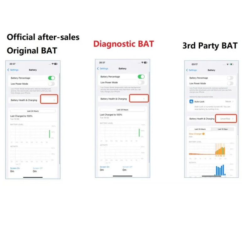 JCID Diagnostic Battery High Capacity For Iphone 12 13 14 100% Heath Visible New 0-cycle No Pop Up Used Genuine Parts On IOS 18