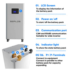 US Stock 3.0 Seplos 51.2V 280AH 310AH 320AH Lifepo4 Battery Kits CAN RS485 BMS 2A Active Balancer DIY Case Home Solar