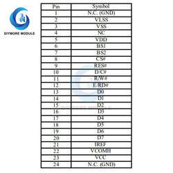 2.42 1.54 Inch OLED Monochrome Display SSD1309 Resolution 23pin SPI Dot Matrix 128*64 Yellow/Blue/Green/White LCD Screen