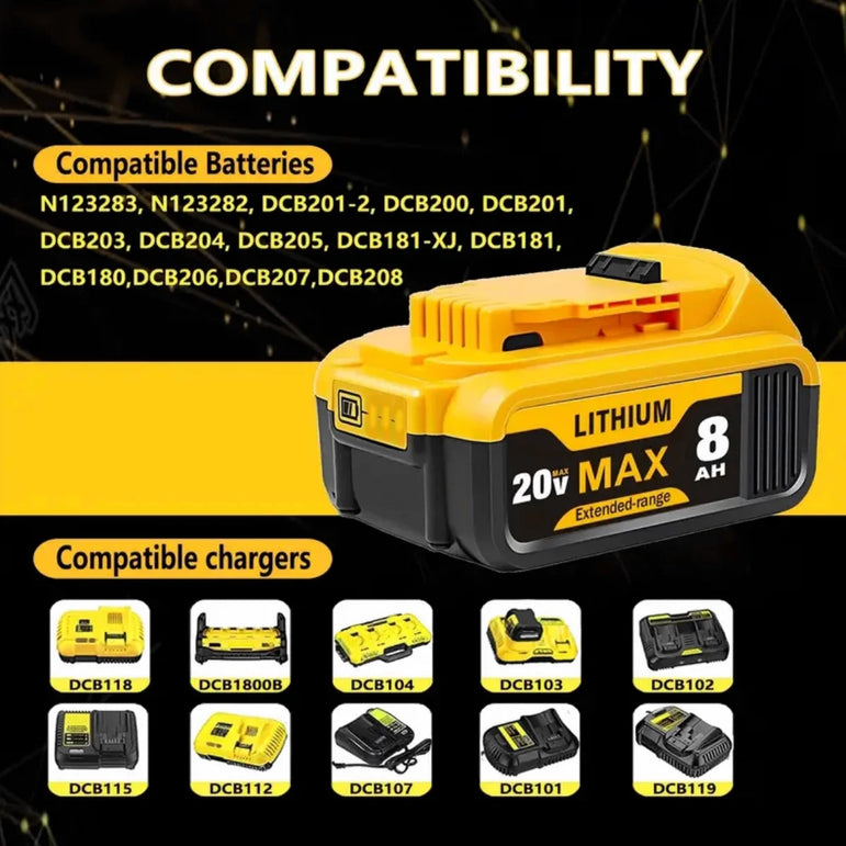 8.0Ah 20V Lithium-Ion Replacement Batteries for Dewalt Cordless Tools - Compatible with DCB200, DCB205, DCB206 & More