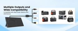 100W Solar Panel Portable Folding 54W 36W 21W Solar Generator for Camping Balcony photovoltaic panels Waterproof
