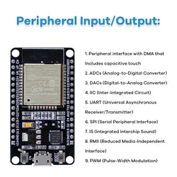 Basic Starter Kit for ESP32 ESP-32S WIFI IOT Development Board