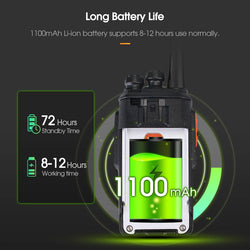Retevis Walkie Talkie 2 Pcs RT24 PMR 446 Rechargeable Professional Talkie Walkie Long Range H777S Two-Way Radio Communicator FRS