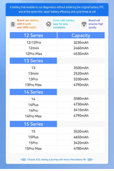 JCID Diagnostic Battery High Capacity For Iphone 12 13 14 100% Heath Visible New 0-cycle No Pop Up Used Genuine Parts On IOS 18
