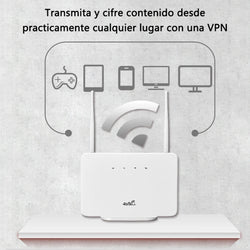 CPE106-E Wireless Hotspot 300Mbps 4G Router Wireless Modem External Antenna with Sim Card Slot EU Plug Internet Connection