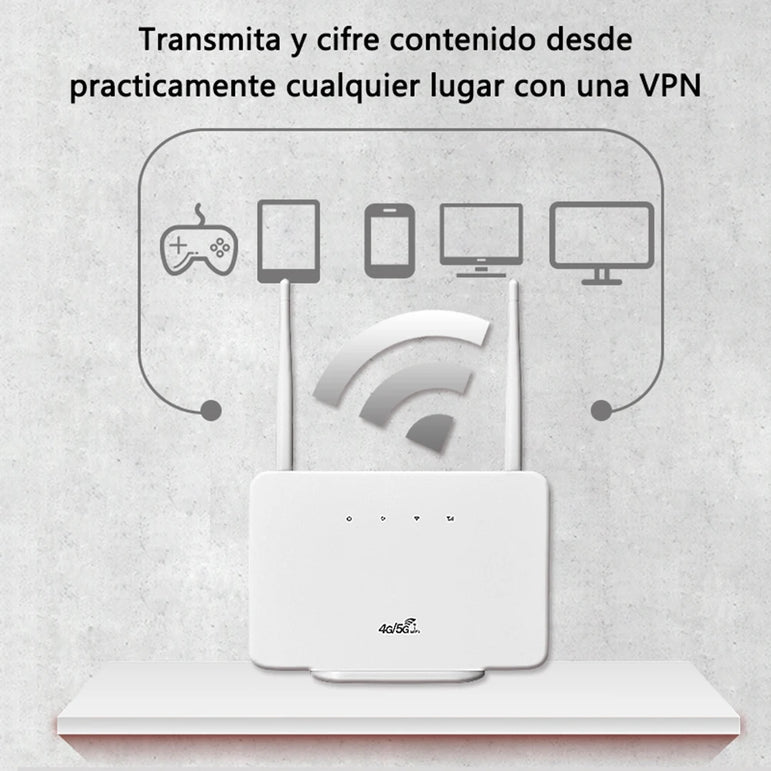 CPE106-E Wireless Hotspot 300Mbps 4G Router Wireless Modem External Antenna with Sim Card Slot EU Plug Internet Connection